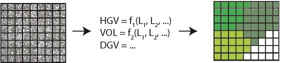 Skattning: linjär regression 1.