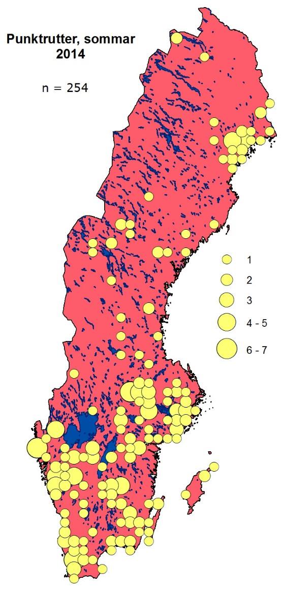 Nackdelar med