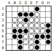 Den regerande världsmästaren. Det är långt ifrån alla japaner som spelat VM som lyckas kvalificera sig även till nästa års VM och detta gäller även regerande världsmästare.