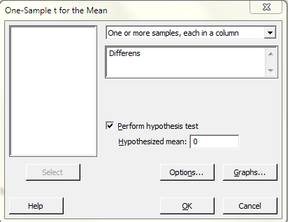 7.4 The analysis of paired data t-tests One-Sample T: Differens Test of μ = 0 vs 0 Variable N Mean StDev SE Mean 95% CI T P Differens 10 14,10 19,52 6,17 (0,14; 28,06) 2,28 0,048 Vi kan