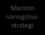 Blå ÖP med Maritim näringslivsstrategi Samsyn Styra utvecklingen Grund för dialog och påverkan