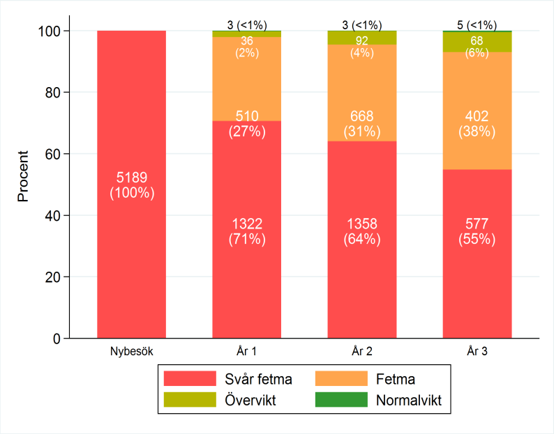 FIG 13.