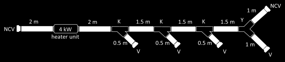 2 kw: 4 kw: Tillbehör: 2 kw 4 kw Produktnr. Beskrivning Produktnr.