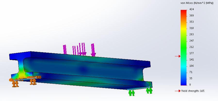 Resultat CAD/FEM Balken är gjuten i Aluminium som har E-modul 70GPa, brottgräns och sträckgränsen var 165MPa.