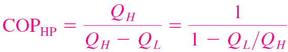 2) Värmepumpar Värmepumpens effektivitet uttrycks i termer av en värmefaktorε V (coefficient of performance, COP HP ). Värmepumpens syfte är att leverera värme Q H till det varma området (rummet).