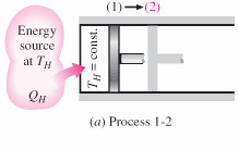 Irreversibiliteter Irreversibilitet: en faktor som gör att en process blir irreversibel.