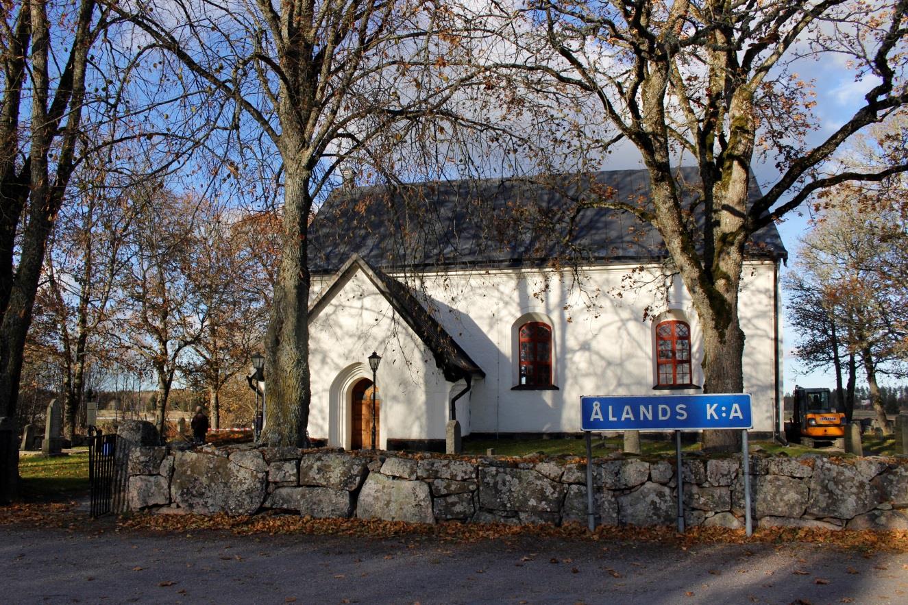 Arkeologi vid Ålands kyrka