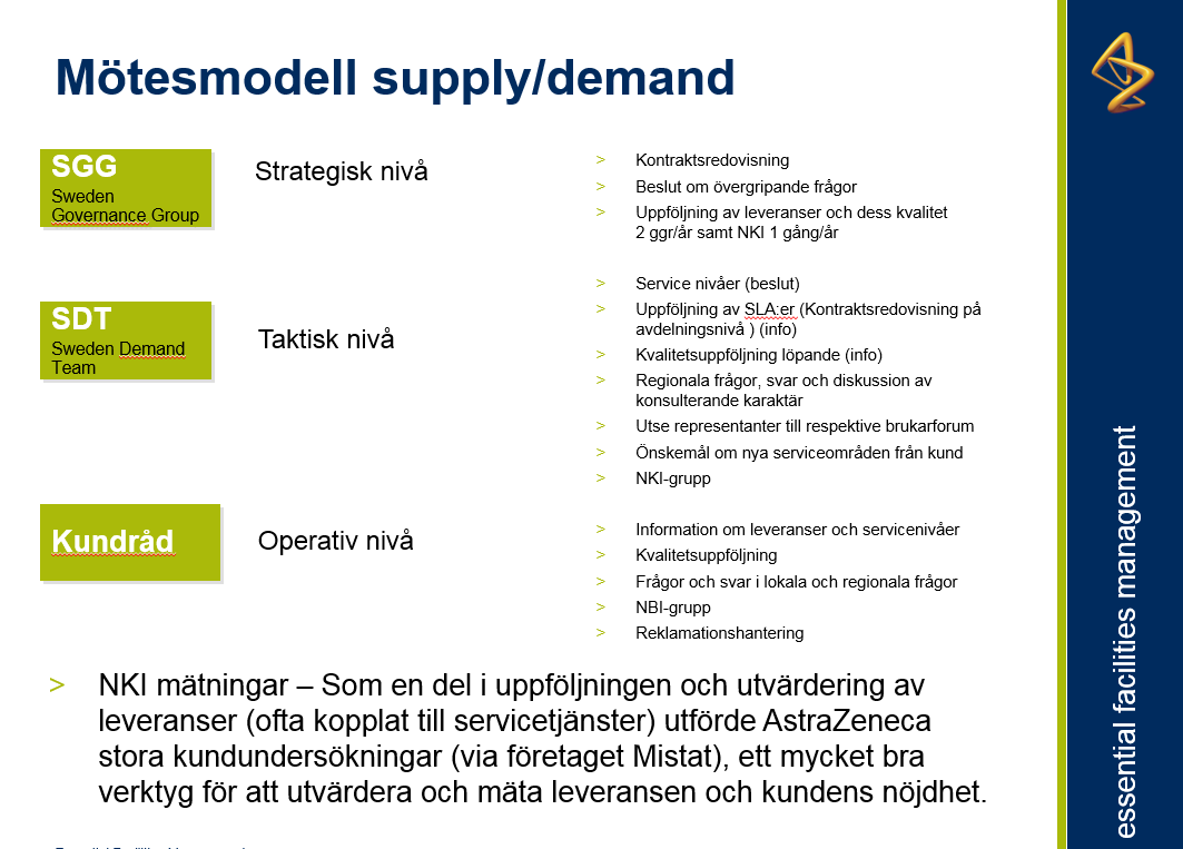 Kundråd mm 11 Info class Internal