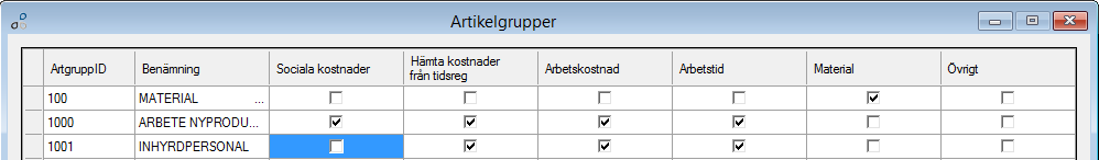 1) Om man vill få kostnaden från tidregistreringen istället så ska man ange en timlön i personalregistret. Motsvarande leverantörsfakturakostnaden.