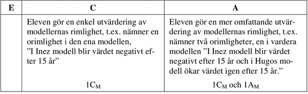 17) Nej.