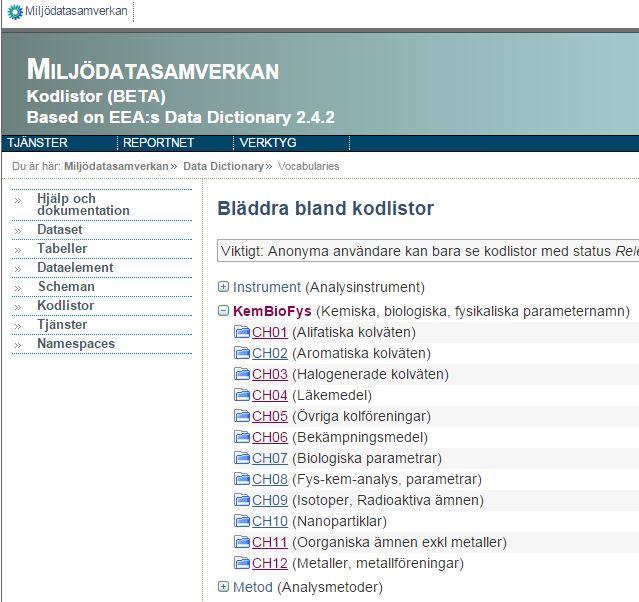 Kodlistor Vi testar om Data Dictionary från EEA kan fungera som en Svensk