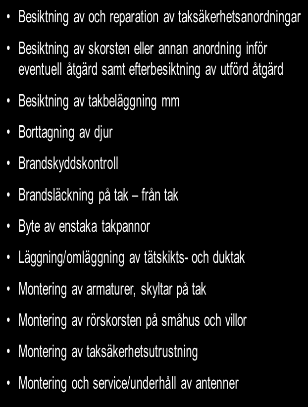 n som riskanalyserats, TSK Mura ny skorsten putsa befintlig skorsten Rengöring av takbeläggning takpannor och plåttak rengöring och målning av plåttak Rensning av imkanal och självdragskanaler