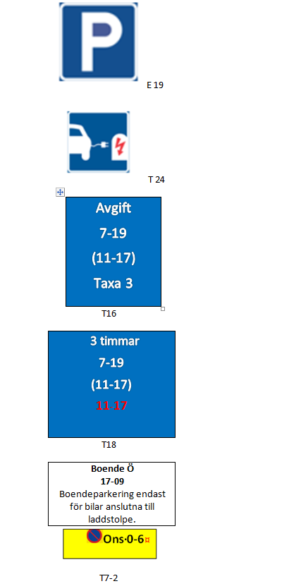 Skyltning Laddgator -