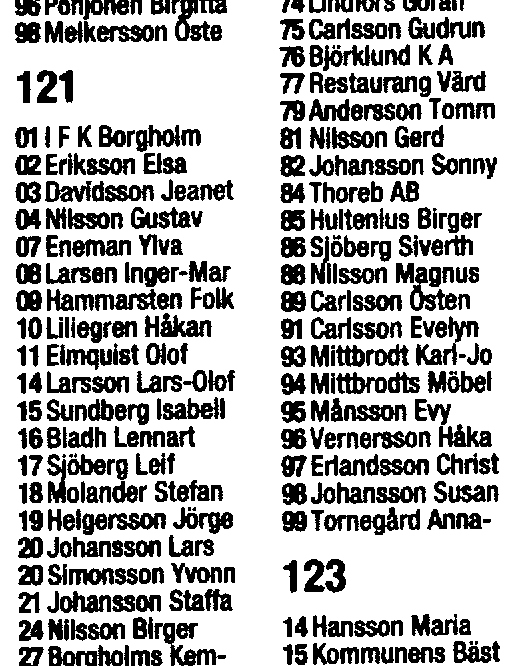 Index, exempel Ett index kan liknas vid ett sakregister i en bok.