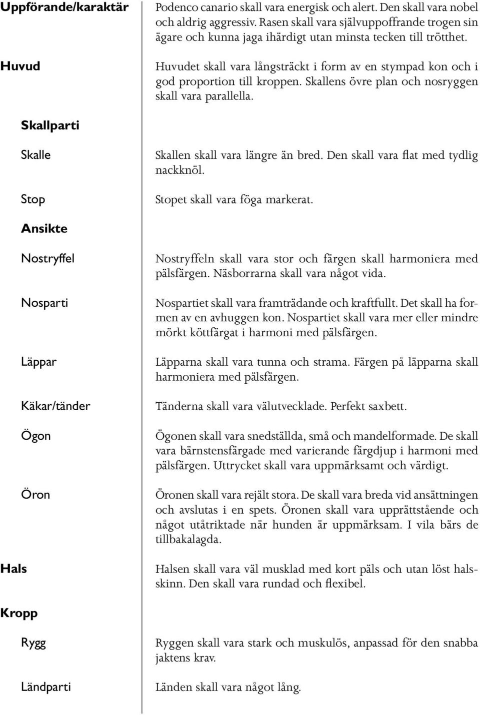 Skallens övre plan och nosryggen skall vara parallella. Skallparti Skalle Stop Skallen skall vara längre än bred. Den skall vara flat med tydlig nackknöl. Stopet skall vara föga markerat.