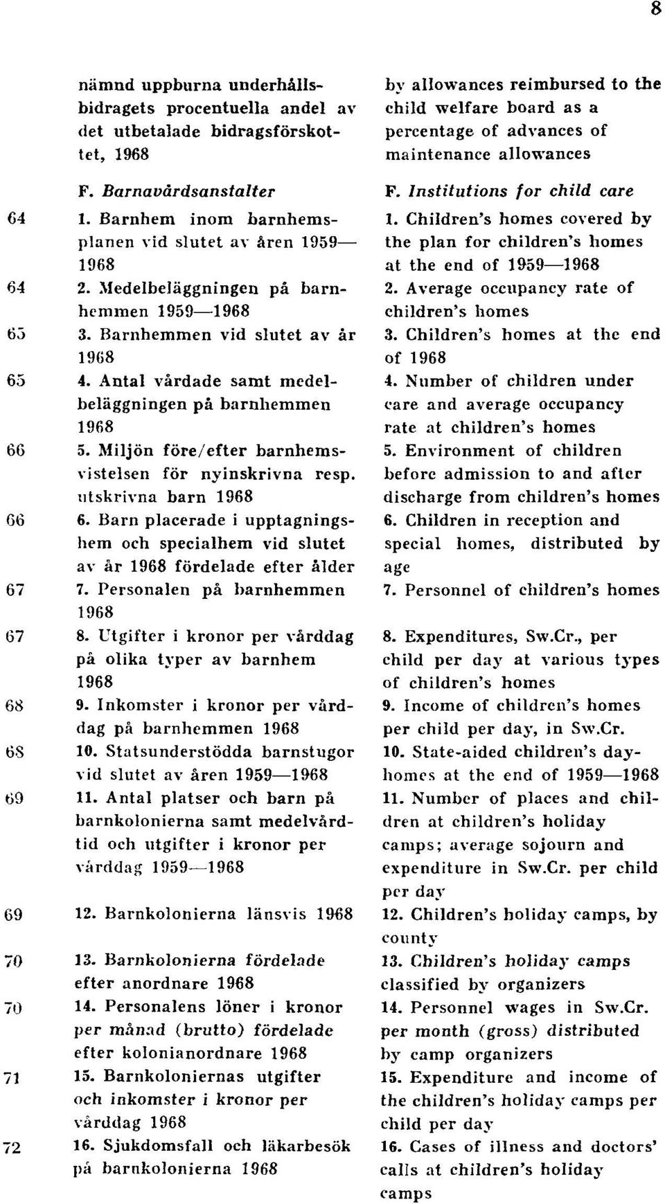 Miljön före/efter barnhemsvistelsen för nyinskrivna resp. utskrivna barn 1968 66 6. Barn placerade i upptagningshem och specialhem vid slutet av år 1968 fördelade efter ålder 67 7.