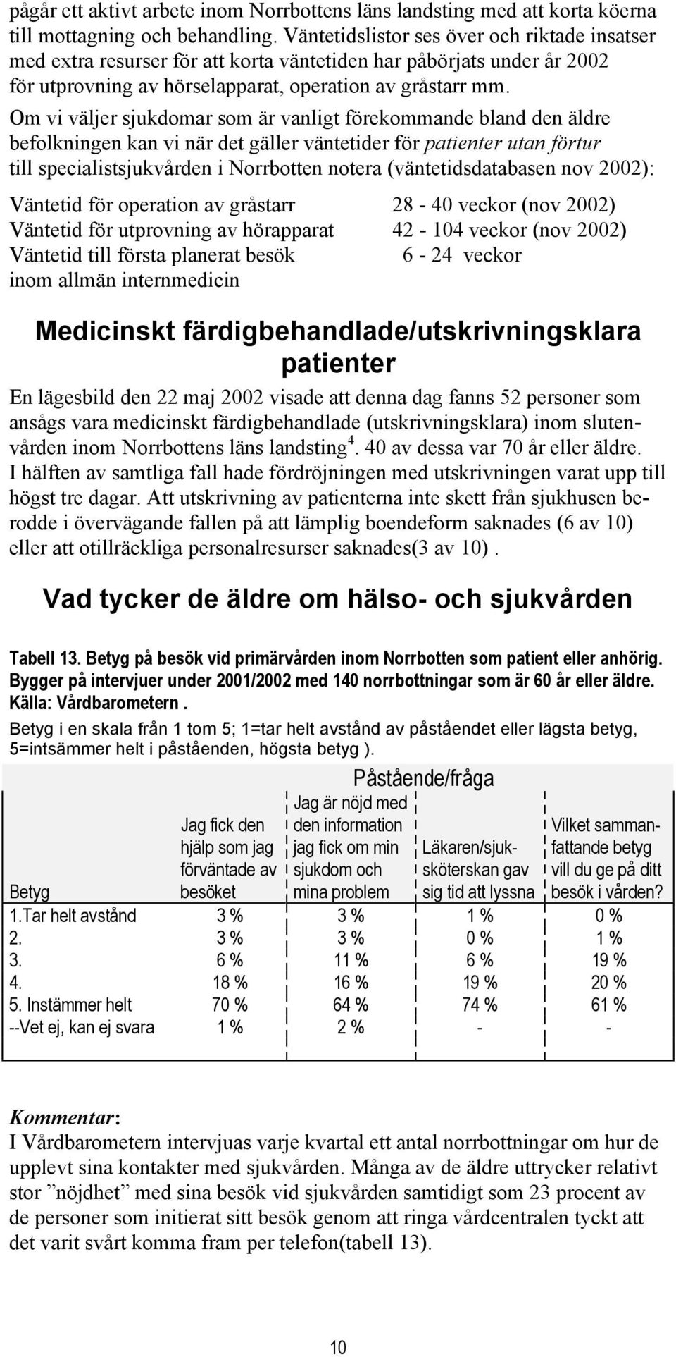 Om vi väljer sjukdomar som är vanligt förekommande bland den äldre befolkningen kan vi när det gäller väntetider för patienter utan förtur till specialistsjukvården i Norrbotten notera