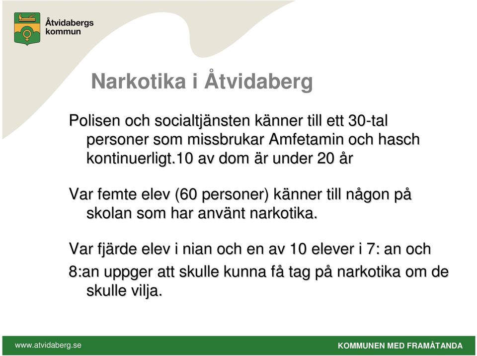 10 av dom är r under 20 år Var femte elev (60 personer) känner k till någon n påp skolan som