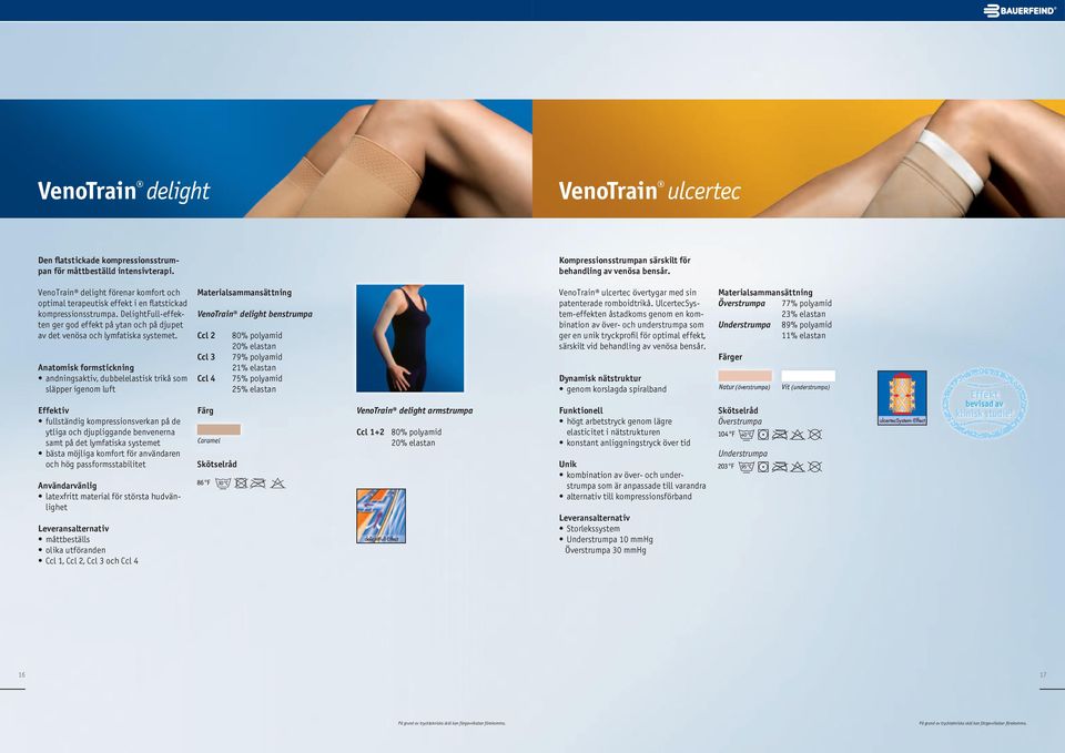 Anatomisk formstickning andningsaktiv, dubbelelastisk trikå som släpper igenom luft Effektiv fullständig kompressionsverkan på de ytliga och djupliggande benvenerna samt på det lymfatiska systemet