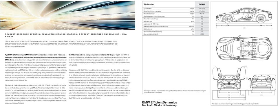 ANNORLUNDA NYA Max räckvidd (hybriddrift) km > BMW i. DEN AV BMW UTVECKLADE + -SITSIGA MODELLEN MED PLUG-IN-HYBRID-TEKNIK ÄR EN REVOLUTION INOM BILBYGGANDET.