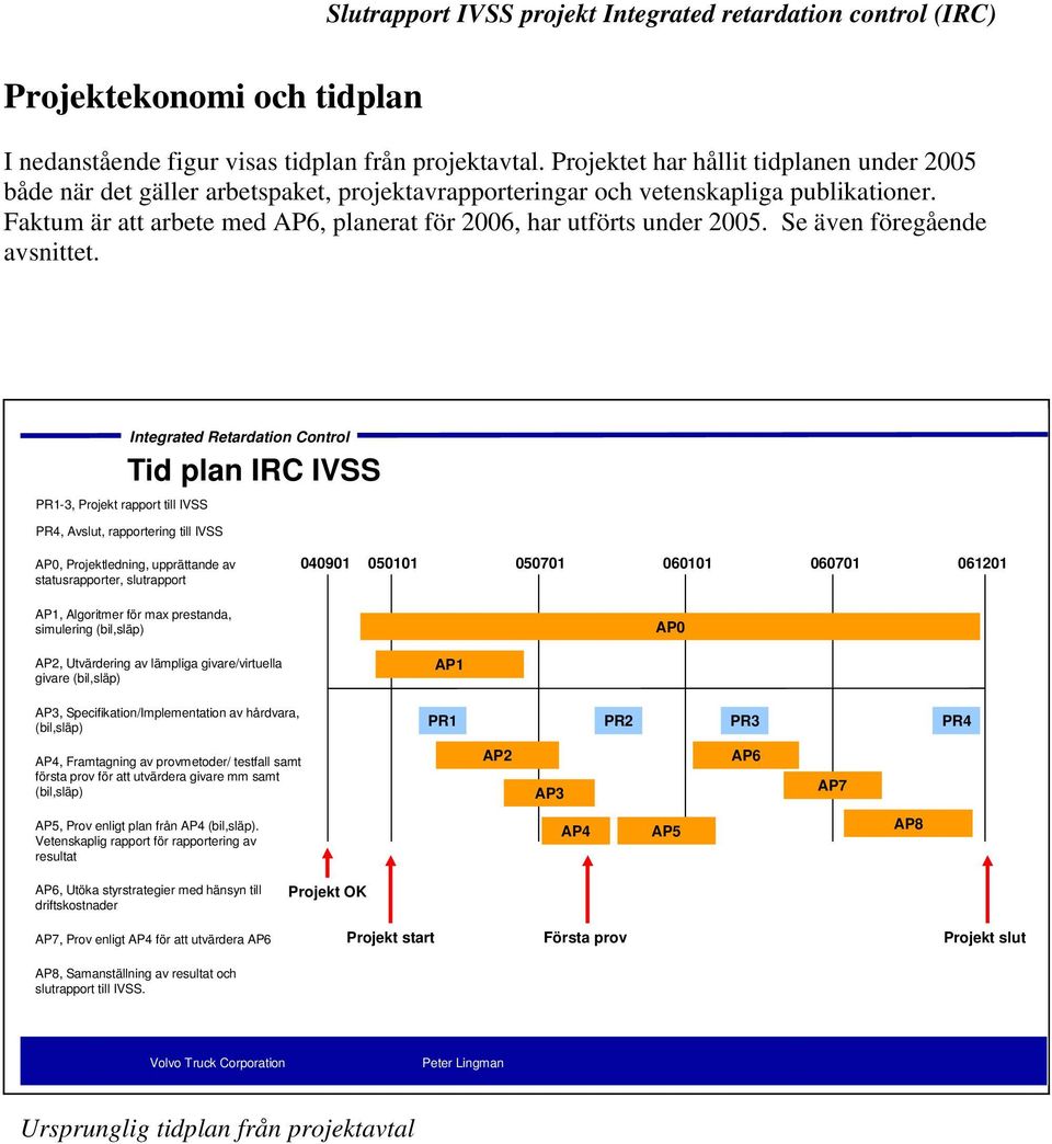Faktum är att arbete med AP6, planerat för 2006, har utförts under 2005. Se även föregående avsnittet.