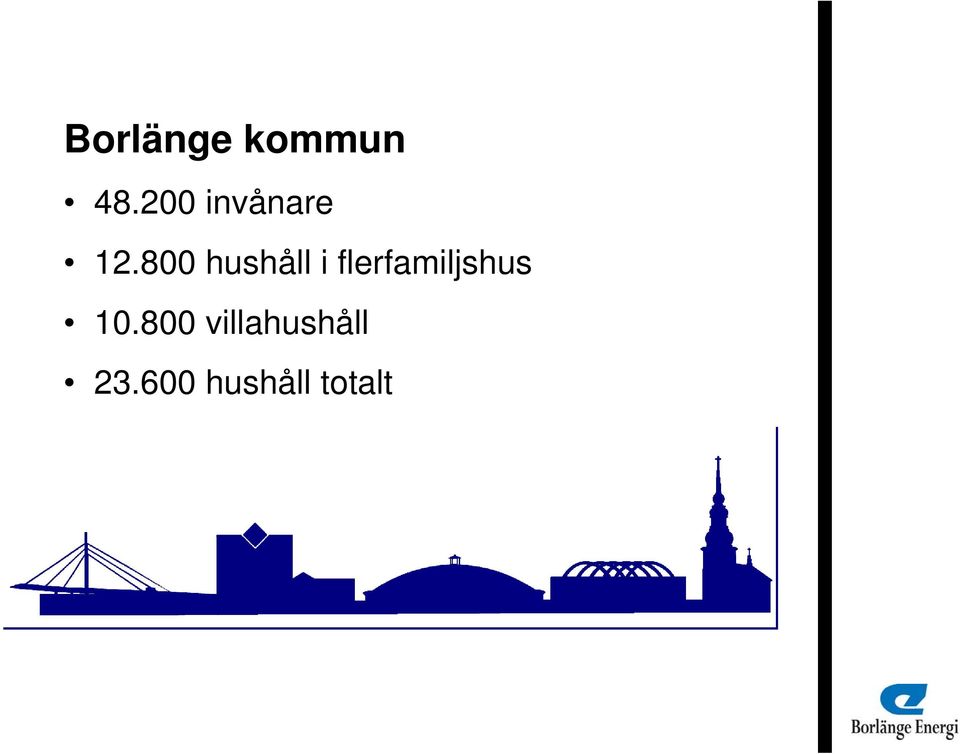 800 hushåll i