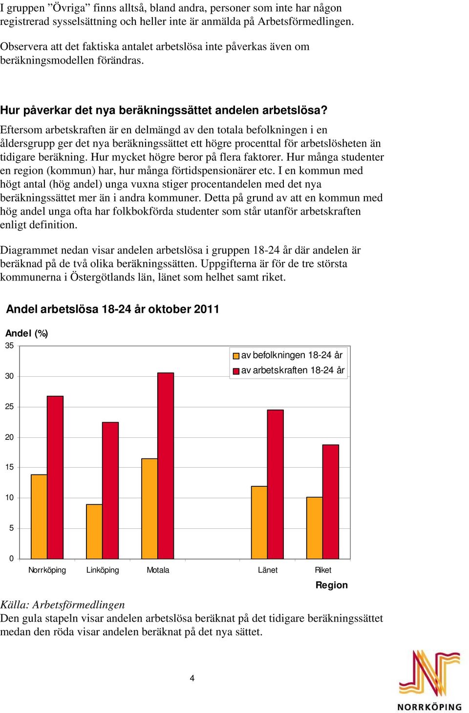 Eftersom arbetskraften är en delmängd av den totala befolkningen i en åldersgrupp ger det nya beräkningssättet ett högre procenttal för arbetslösheten än tidigare beräkning.