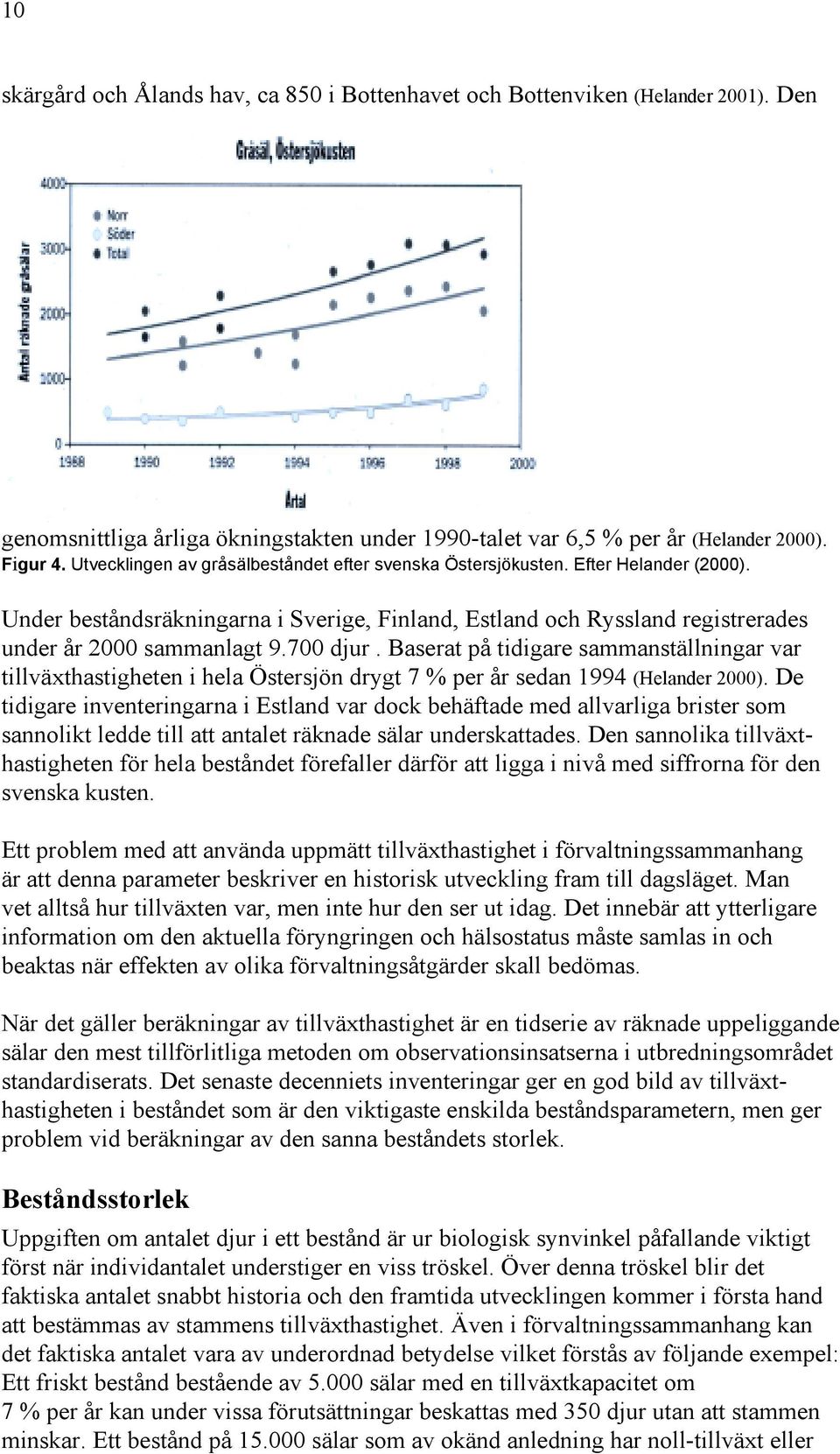 700 djur. Baserat på tidigare sammanställningar var tillväxthastigheten i hela Östersjön drygt 7 % per år sedan 1994 (Helander 2000).