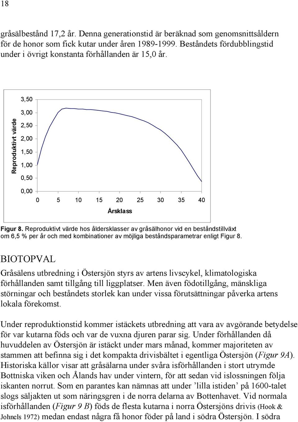 Reproduktivt värde hos åldersklasser av gråsälhonor vid en beståndstillväxt om 6,5 % per år och med kombinationer av möjliga beståndsparametrar enligt Figur 8.