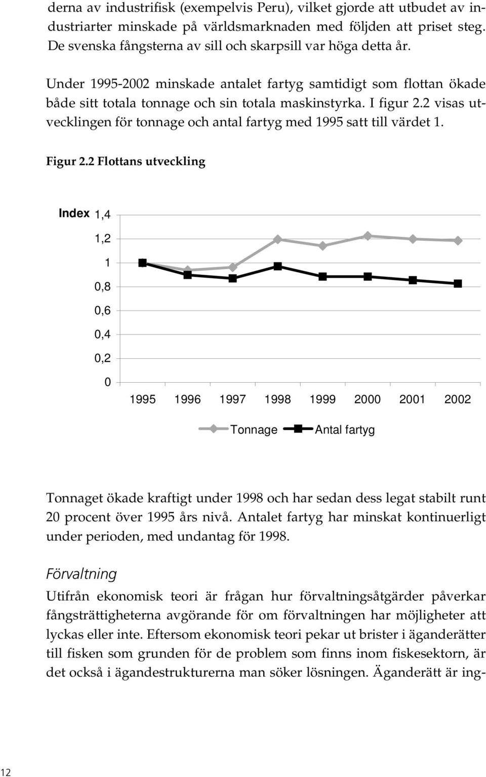 2 visas utvecklingen för tonnage och antal fartyg med 1995 satt till värdet 1. Figur 2.