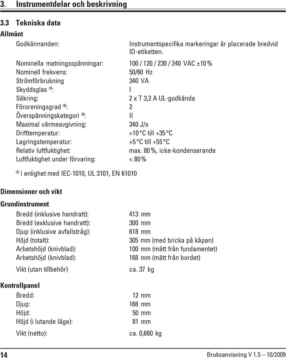 Överspänningskategori ➀ : II Maximal värmeavgivning: 340 J/s Drifttemperatur: +10 C till +35 C Lagringstemperatur: +5 C till +55 C Relativ luftfuktighet: max.