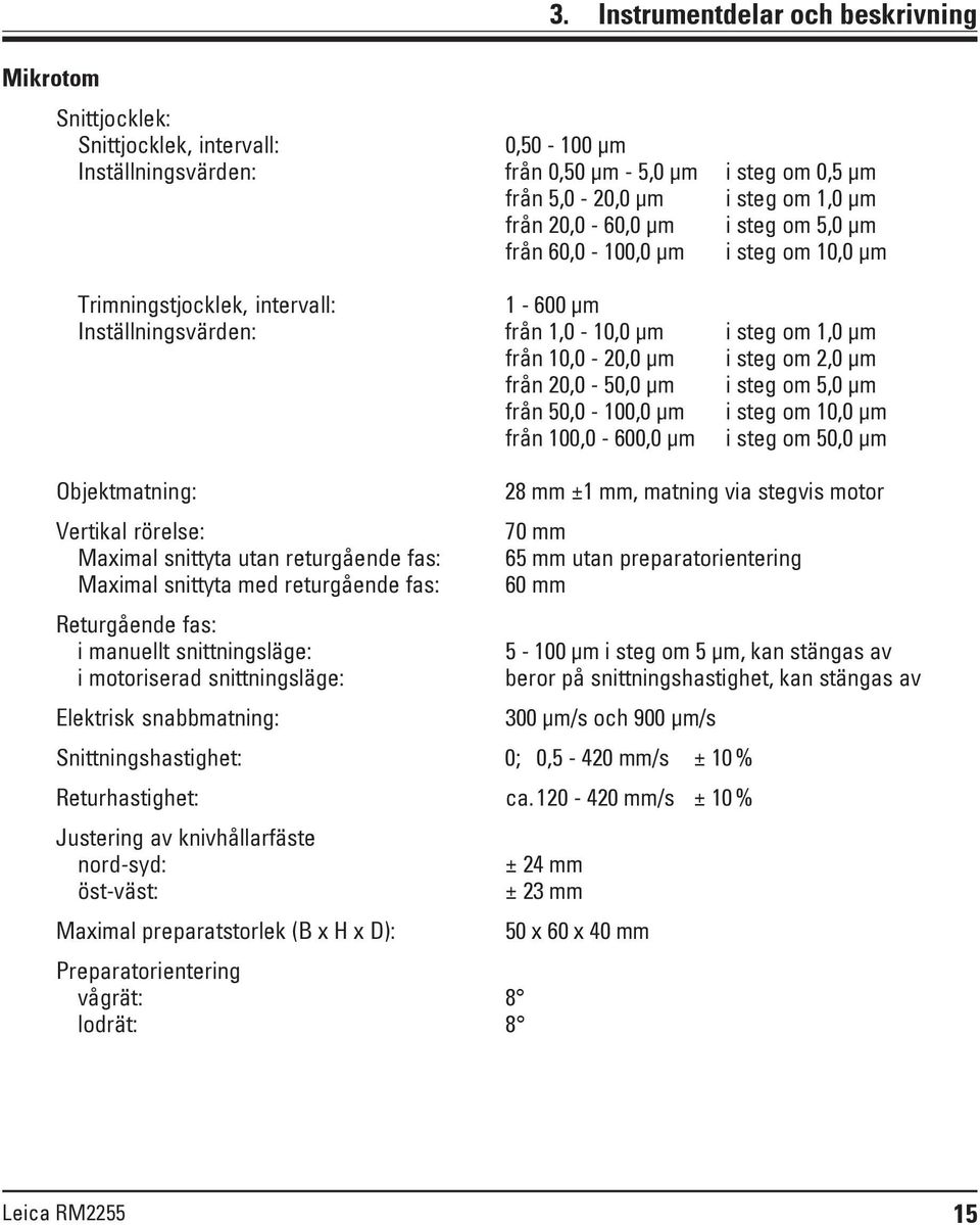 steg om 5,0 μm från 60,0-100,0 μm i steg om 10,0 μm Trimningstjocklek, intervall: 1-600 μm Inställningsvärden: från 1,0-10,0 μm i steg om 1,0 μm från 10,0-20,0 μm i steg om 2,0 μm från 20,0-50,0 μm i