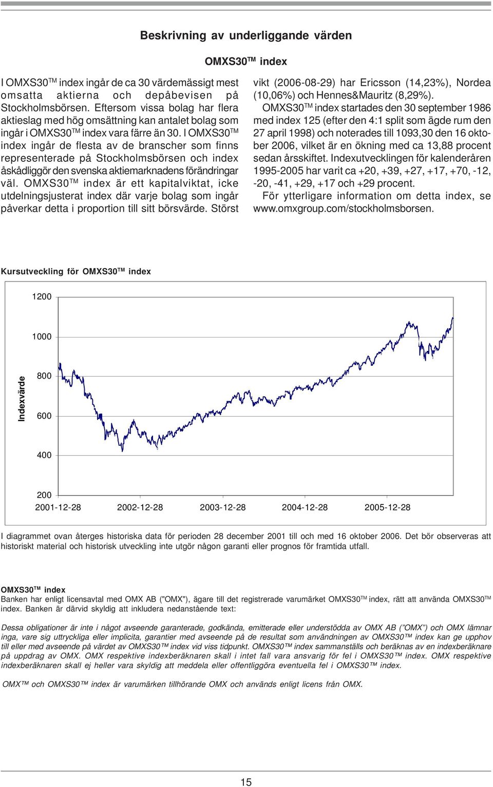 I OMXS30 TM index ingår de flesta av de branscher som finns representerade på Stockholmsbörsen och index åskådliggör den svenska aktiemarknadens förändringar väl.