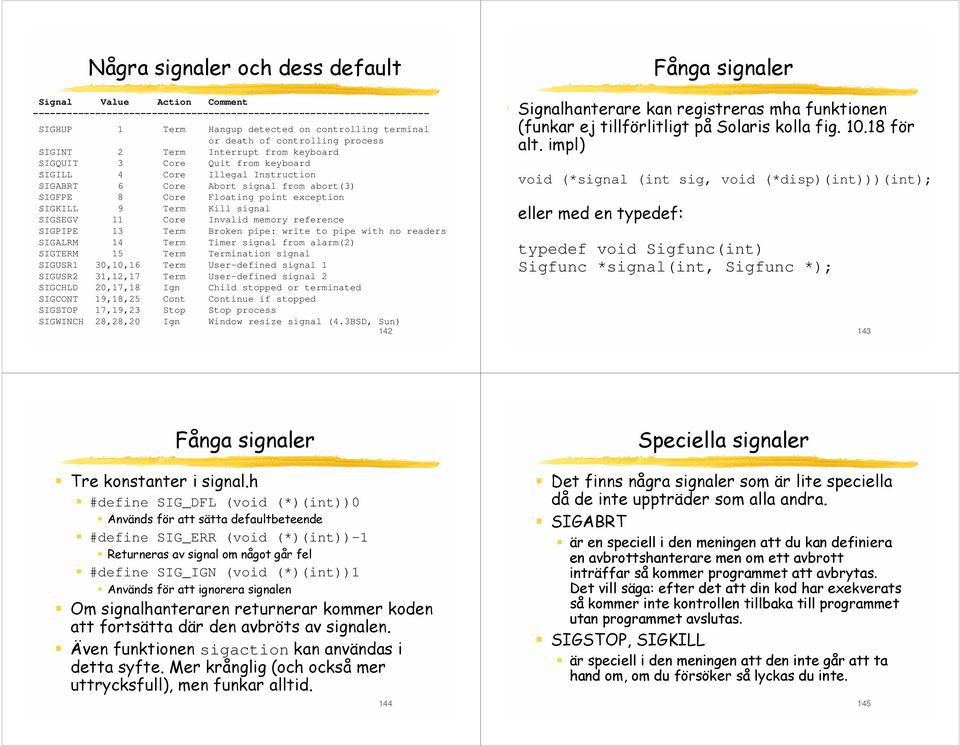 exception SIGKILL 9 Term Kill signal SIGSEGV 11 Core Invalid memory reference SIGPIPE 13 Term Broken pipe: write to pipe with no readers SIGALRM 14 Term Timer signal from alarm(2) SIGTERM 15 Term
