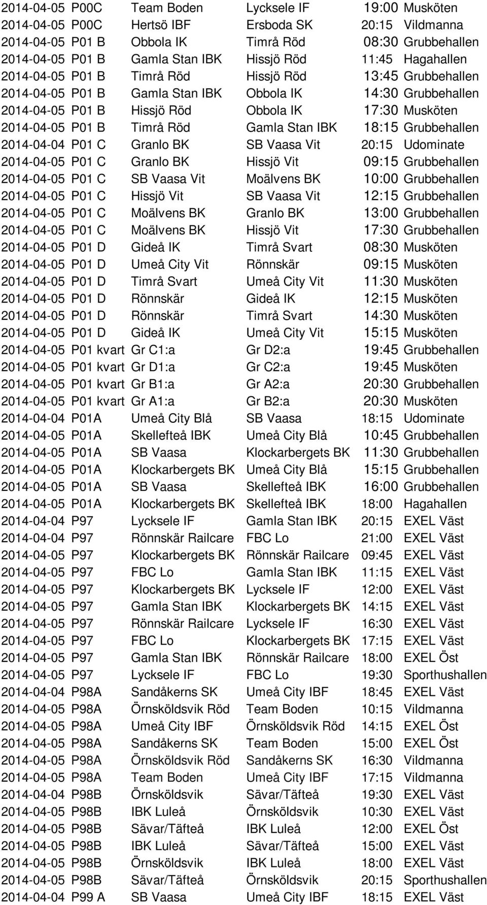 2014-04-05 P01 B Timrå Röd Gamla Stan IBK 18:15 Grubbehallen 2014-04-04 P01 C Granlo BK SB Vaasa Vit 20:15 Udominate 2014-04-05 P01 C Granlo BK Hissjö Vit 09:15 Grubbehallen 2014-04-05 P01 C SB Vaasa