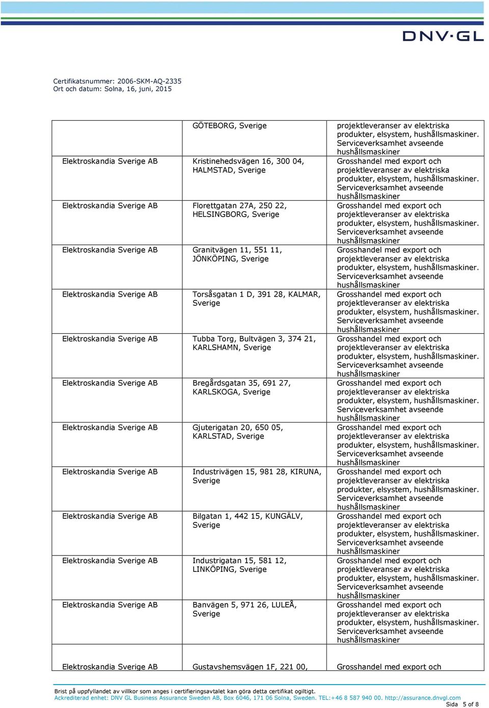 Elektroskandia Industrivägen 15, 981 28, KIRUNA, Bilgatan 1, 442 15, KUNGÄLV, Elektroskandia Industrigatan 15, 581 12, LINKÖPING, Elektroskandia Banvägen 5, 971 26, LULEÅ, produkter, elsystem,