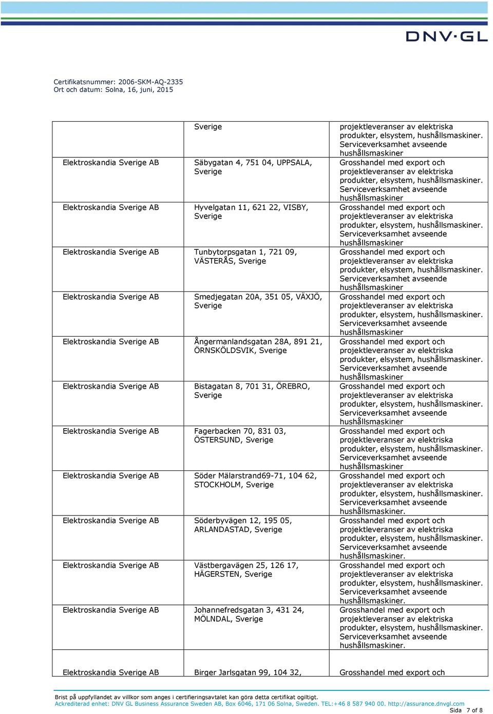 62, STOCKHOLM, Elektroskandia Söderbyvägen 12, 195 05, ARLANDASTAD, Elektroskandia Västbergavägen 25, 126 17, HÄGERSTEN, Elektroskandia Johannefredsgatan 3, 431 24, MÖLNDAL, produkter, elsystem,