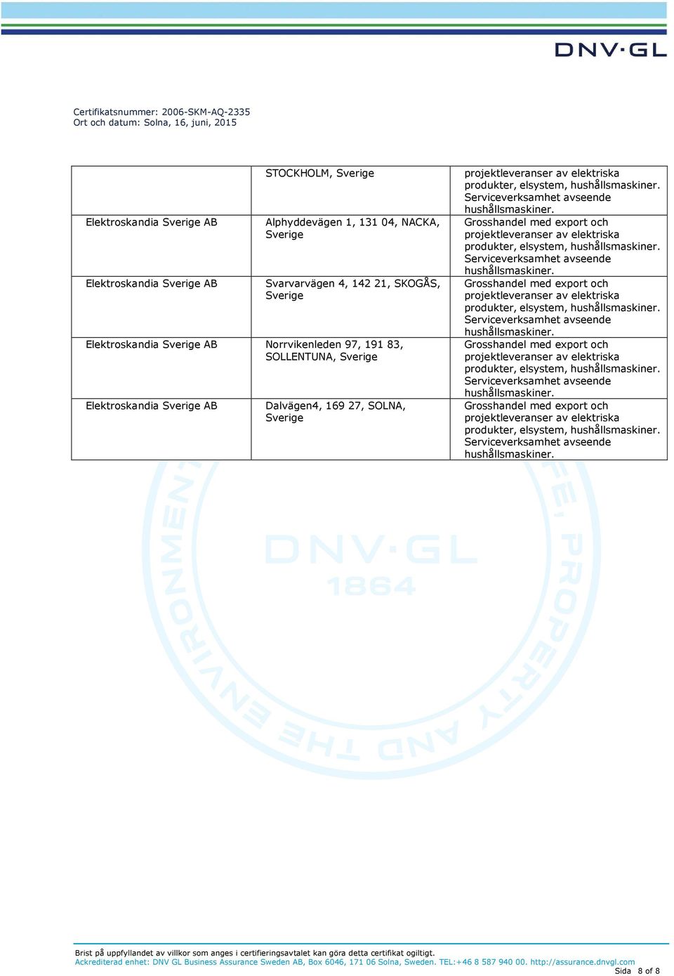 elsystem, produkter, elsystem, produkter, elsystem, produkter, elsystem, produkter, elsystem, Ackrediterad