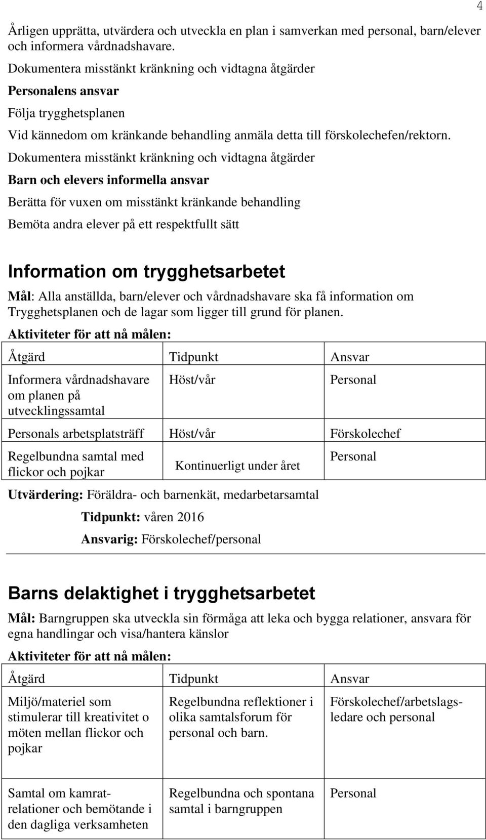 Dokumentera misstänkt kränkning och vidtagna åtgärder Barn och elevers informella ansvar Berätta för vuxen om misstänkt kränkande behandling Bemöta andra elever på ett respektfullt sätt 4 Information