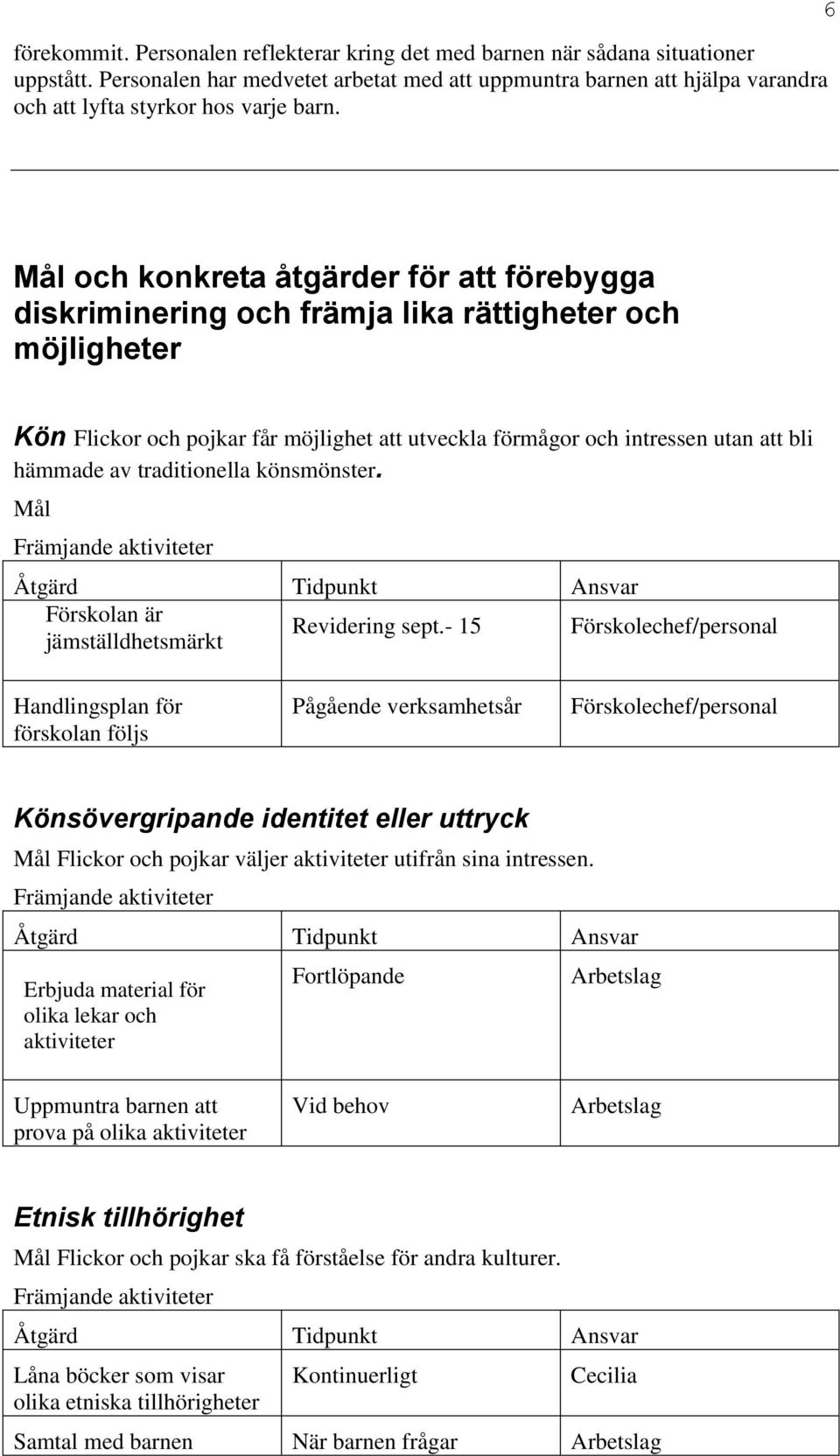 6 Mål och konkreta åtgärder för att förebygga diskriminering och främja lika rättigheter och möjligheter Kön Flickor och pojkar får möjlighet att utveckla förmågor och intressen utan att bli hämmade