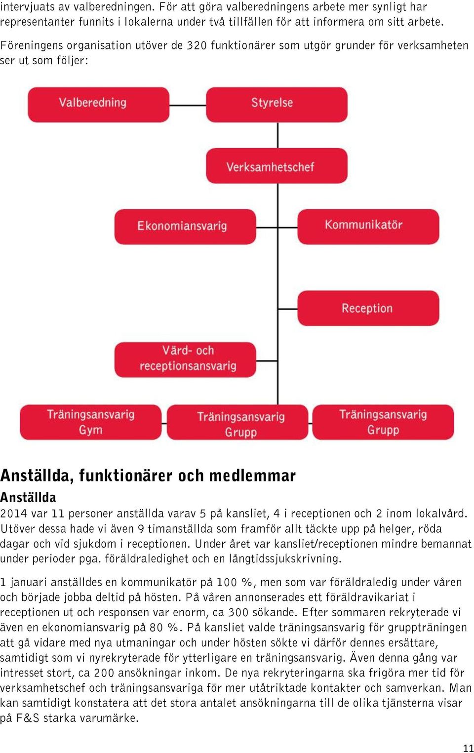 kansliet, 4 i receptionen och 2 inom lokalvård. Utöver dessa hade vi även 9 timanställda som framför allt täckte upp på helger, röda dagar och vid sjukdom i receptionen.