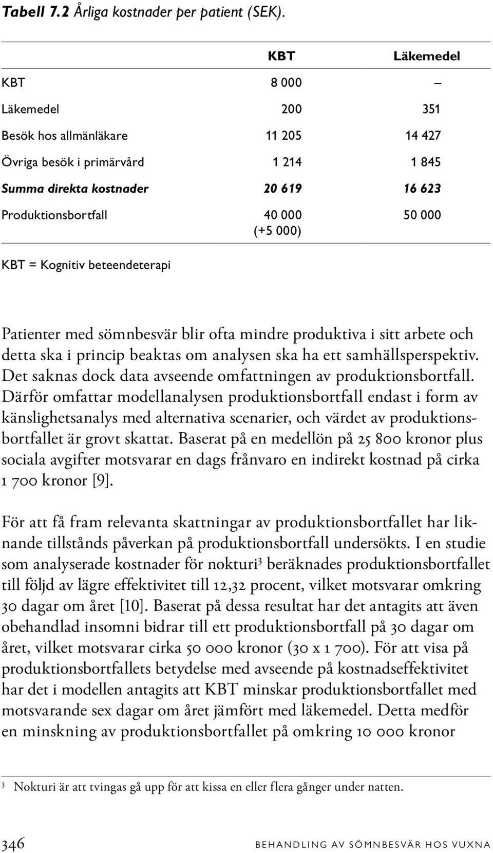 KBT = Kognitiv beteendeterapi Patienter med sömnbesvär blir ofta mindre produktiva i sitt arbete och detta ska i princip beaktas om analysen ska ha ett samhällsperspektiv.