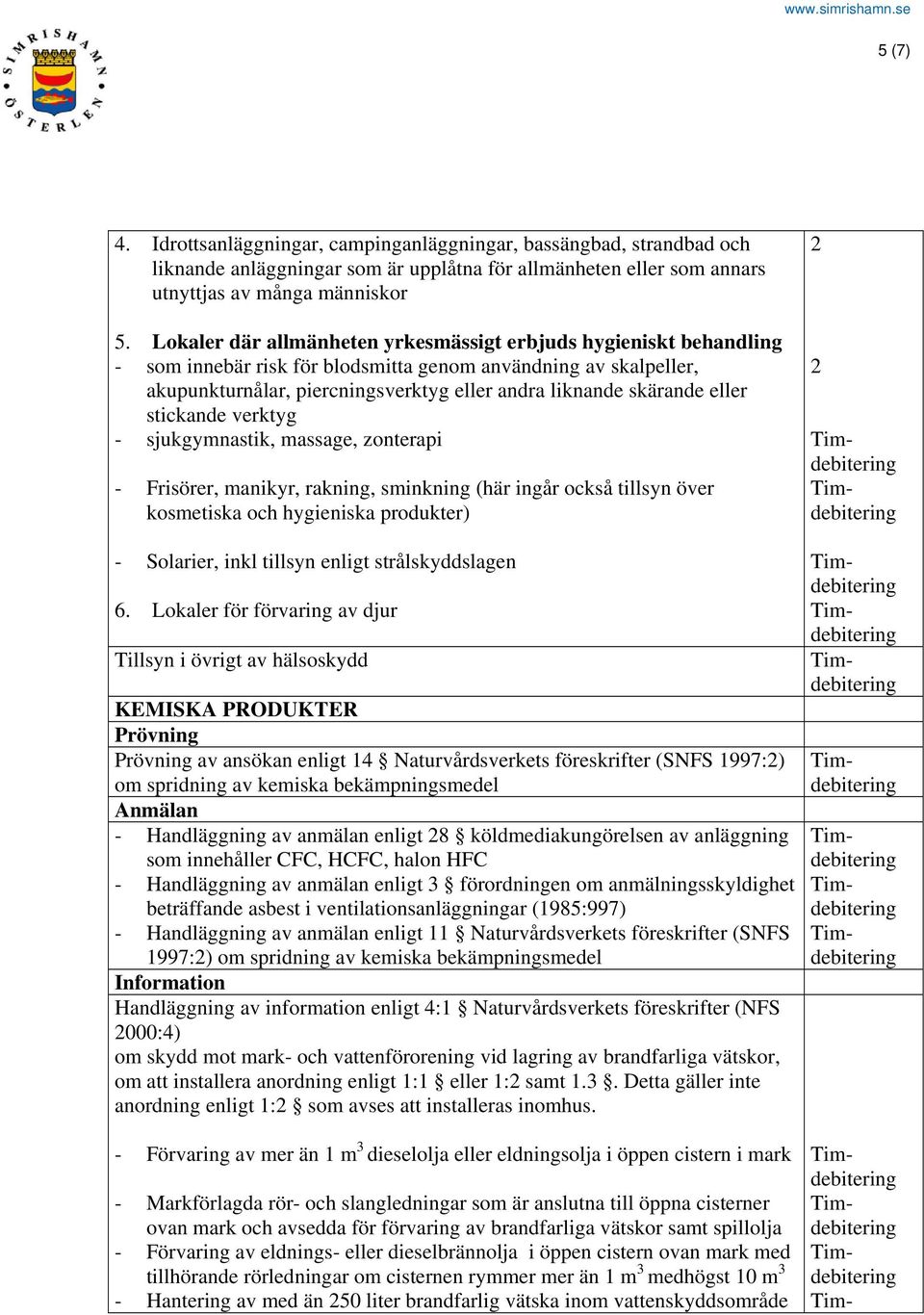 eller stickande verktyg - sjukgymnastik, massage, zonterapi - Frisörer, manikyr, rakning, sminkning (här ingår också tillsyn över kosmetiska och hygieniska produkter) - Solarier, inkl tillsyn enligt