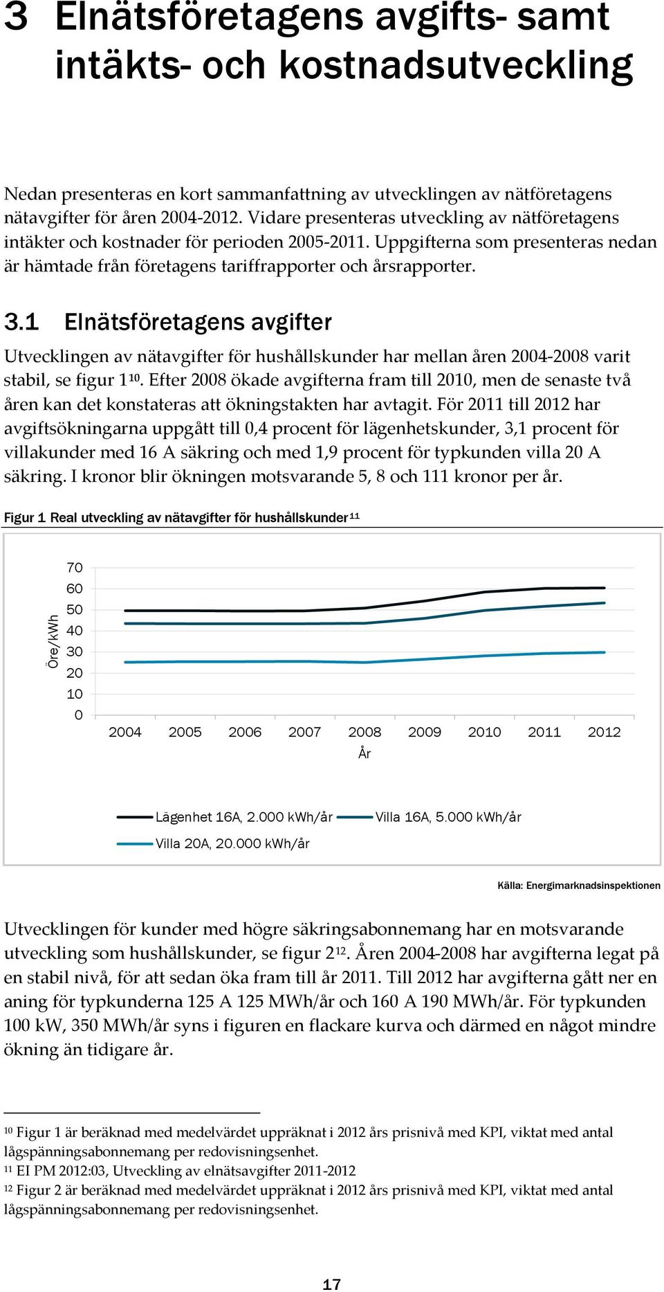 1 Elnätsföretagens avgifter Utvecklingen av nätavgifter för hushållskunder har mellan åren 2004-2008 varit stabil, se figur 1 10.