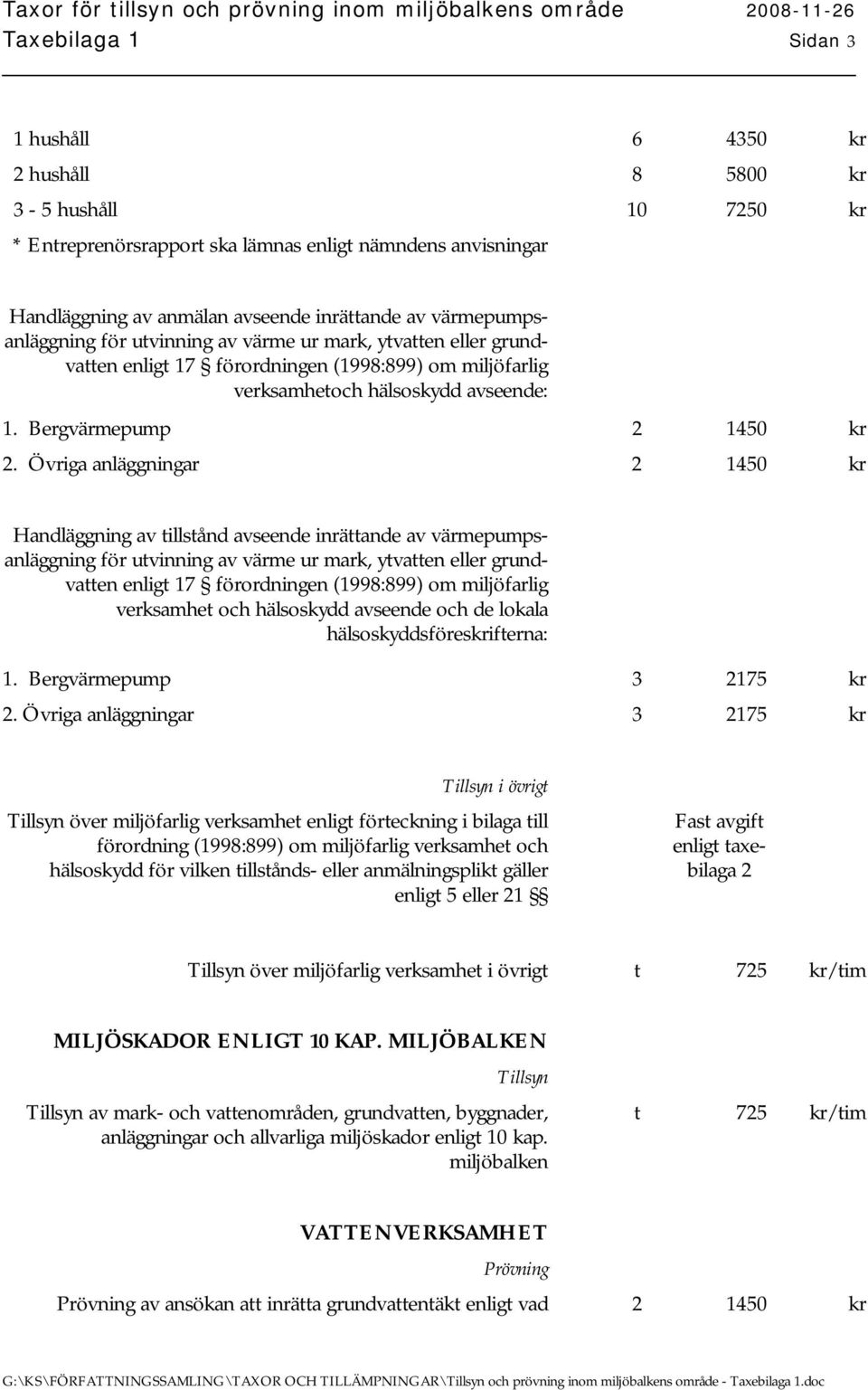 Övriga anläggningar 2 1450 kr Handläggning av tillstånd avseende inrättande av värmepumpsanläggning för utvinning av värme ur mark, ytvatten eller grundvatten enligt 17 förordningen (1998:899) om