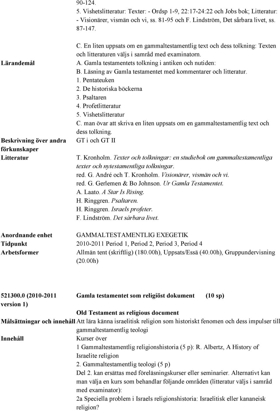 Läsning av Gamla testamentet med kommentarer och litteratur. 1. Pentateuken 2. De historiska böckerna 3. Psaltaren 4. Profetlitteratur 5. Vishetslitteratur C.