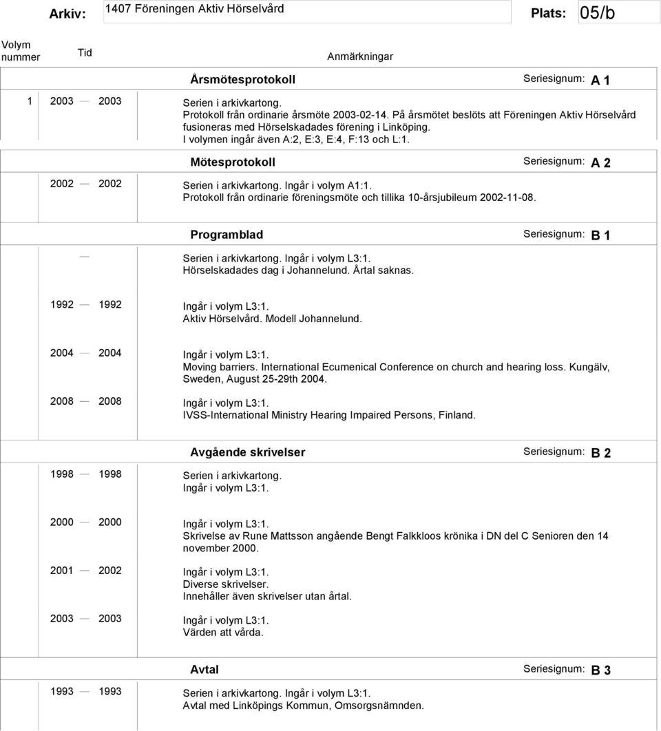 Mötesprotokoll Seriesignum: A 2 2002 2002 Serien i arkivkartong. Ingår i volym A1:1. Protokoll från ordinarie föreningsmöte och tillika 10-årsjubileum 2002-11-08.