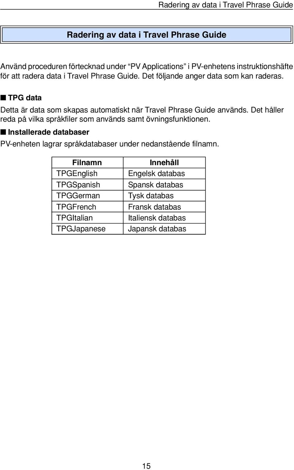 Det håller reda på vilka språkfiler som används samt övningsfunktionen. Installerade databaser PV-enheten lagrar språkdatabaser under nedanstående filnamn.