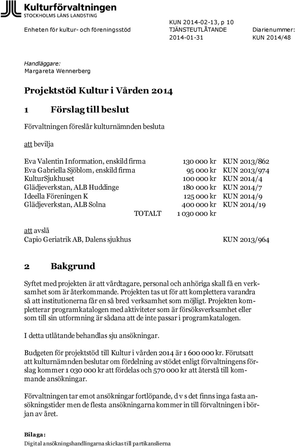 Ideella Föreningen K 125 000 kr KUN 2014/9 Glädjeverkstan, ALB Solna 400 000 kr KUN 2014/19 TOTALT 1 030 000 kr att avslå Capio Geriatrik AB, Dalens sjukhus KUN 2013/964 2 Bakgrund Syftet med