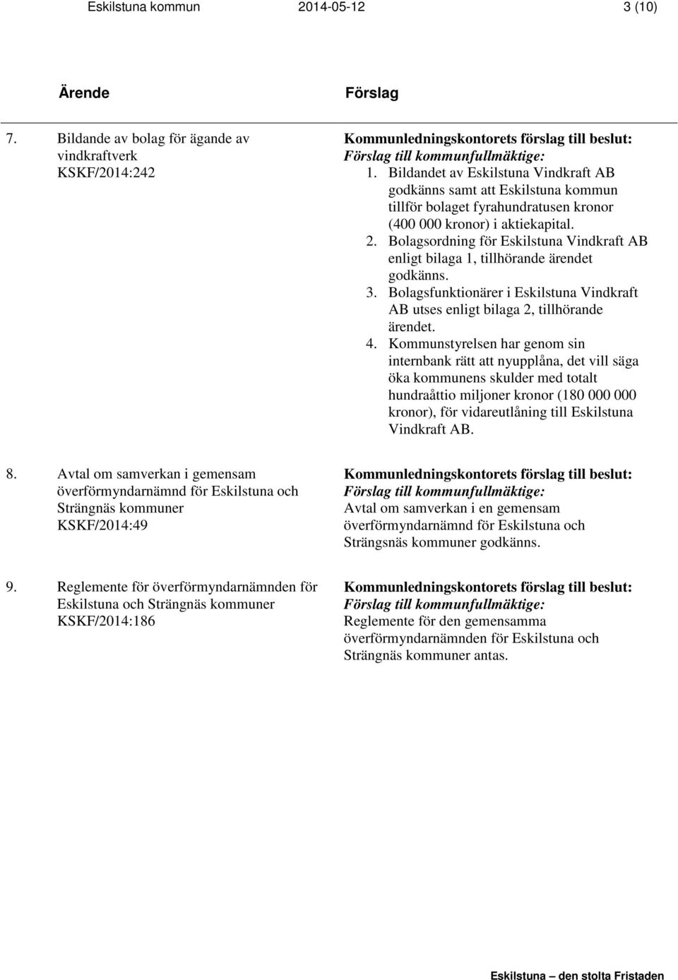Bolagsordning för Eskilstuna Vindkraft AB enligt bilaga 1, tillhörande ärendet godkänns. 3. Bolagsfunktionärer i Eskilstuna Vindkraft AB utses enligt bilaga 2, tillhörande ärendet. 4.